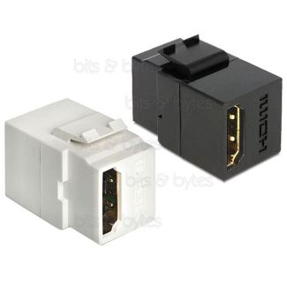 Delock HDMI Socket Keystone Adapter