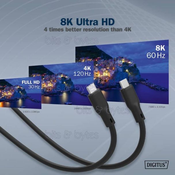 2.0m USB 4.0 Type-C Plug to Plug 20Gbps 240W Silicone Cable 4016032496113 AK-300344-020-S