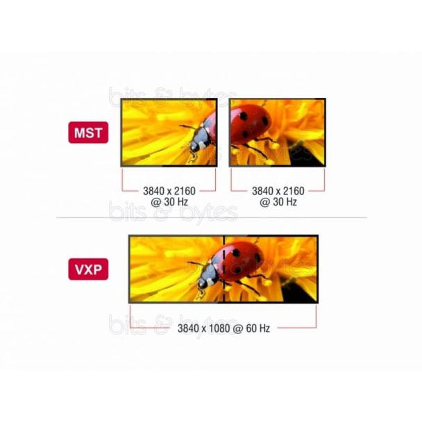 Digitus USB Type-C to 2 port HDMI Converter