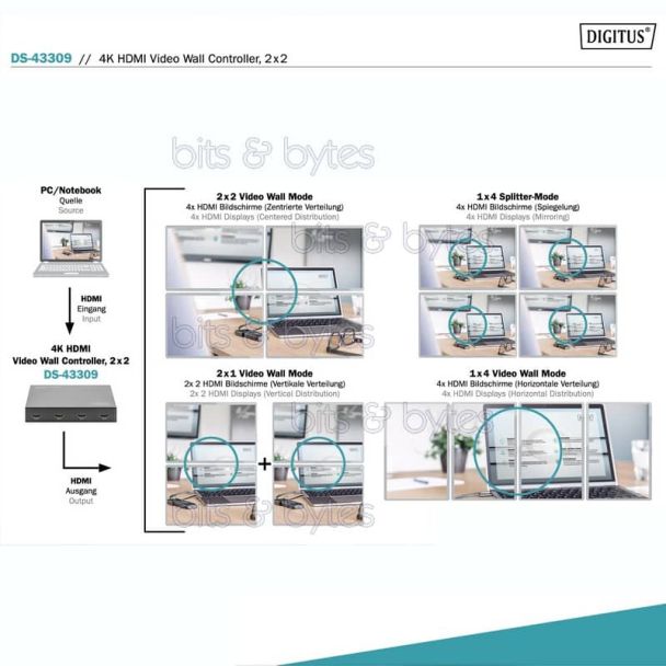 Digitus DS-43309 4K HDMI Video Wall Controller / Processor 4016032467595
