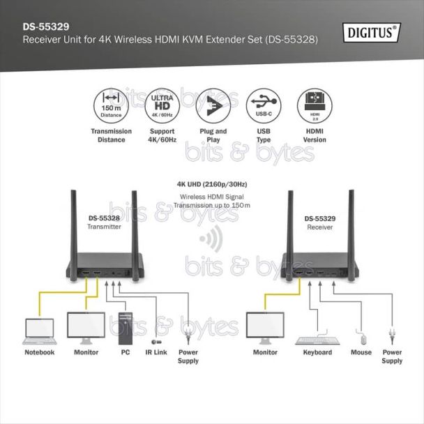 Digitus DS-55329 4K Wireless HDMI KVM Receiver Unit for DS-55328 Transmitter 4016032491255