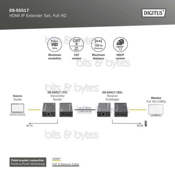 Digitus DS-55517 HDMI Extender Set over Network IP with IR Function (up to 120 meters) 4016032482666